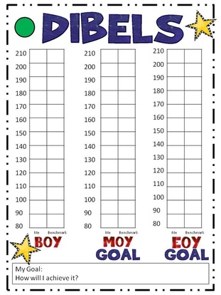 2nd Grade Reading Fluency Chart - The Chart